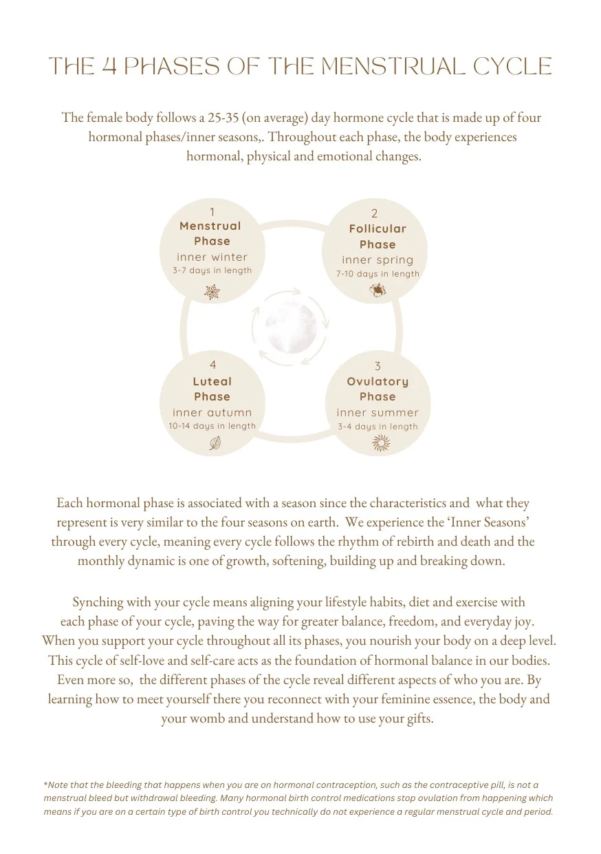 Interior page from Cycle Journal and Moon Guide